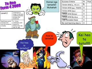 Te Reo Term 4 2009 Kei hea te toto!!!!! Homai nga tamariki! Muhahah Kei hea te taniwha? Anei te taniwha!  My next learning step is  I can translate these   I know what  Kei hea   means  I know what  Homai   means  I know what  Anei   means  I know what  nga   means  I know what  te  m eans Post Pre Success Criteria LI : Know, understand, and respond to Homai, Anei, Kei hea, te, nga, Spell these words correctly and write the sentence correctly  Understand a range of oral texts containing familiar phrases and sentences Level 2 