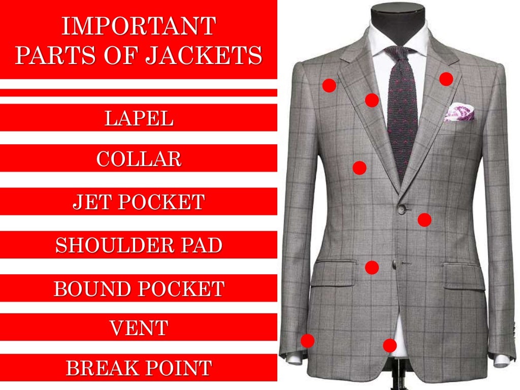 types of mens Jacket