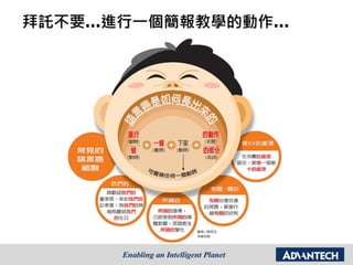 拜託不要…進行一個簡報教學的動作…
 