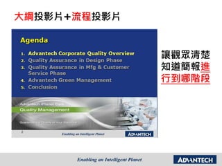 大綱投影片+流程投影片
讓觀眾清楚
知道簡報進
行到哪階段
 