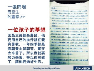 一張問卷
而產生
的靈感 >>
 