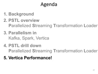 21
Agenda
1. Background
2. PSTL overview
Parallelized Streaming Transformation Loader
3. Parallelism in
Kafka, Spark, Vertica
4. PSTL drill down
Parallelized Streaming Transformation Loader
5. Vertica Performance!
 