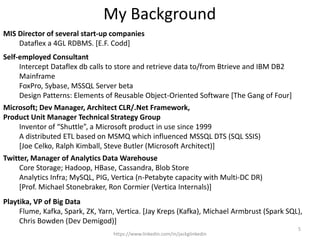 My Background
Playtika, VP of Big Data
Flume, Kafka, Spark, ZK, Yarn, Vertica. [Jay Kreps (Kafka), Michael Armbrust (Spark SQL),
Chris Bowden (Dev Demigod)]
MIS Director of several start-up companies
Dataflex a 4GL RDBMS. [E.F. Codd]
Self-employed Consultant
Intercept Dataflex db calls to store and retrieve data to/from Btrieve and IBM DB2
Mainframe
FoxPro, Sybase, MSSQL Server beta
Design Patterns: Elements of Reusable Object-Oriented Software [The Gang of Four]
Microsoft; Dev Manager, Architect CLR/.Net Framework,
Product Unit Manager Technical Strategy Group
Inventor of “Shuttle”, a Microsoft product in use since 1999
A distributed ETL based on MSMQ which influenced MSSQL DTS (SQL SSIS)
[Joe Celko, Ralph Kimball, Steve Butler (Microsoft Architect)]
Twitter, Manager of Analytics Data Warehouse
Core Storage; Hadoop, HBase, Cassandra, Blob Store
Analytics Infra; MySQL, PIG, Vertica (n-Petabyte capacity with Multi-DC DR)
[Prof. Michael Stonebraker, Ron Cormier (Vertica Internals)]
https://www.linkedin.com/in/jackglinkedin
5
 