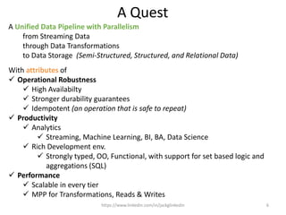 A Quest
With attributes of
 Operational Robustness
 High Availabilty
 Stronger durability guarantees
 Idempotent (an operation that is safe to repeat)
 Productivity
 Analytics
 Streaming, Machine Learning, BI, BA, Data Science
 Rich Development env.
 Strongly typed, OO, Functional, with support for set based logic and
aggregations (SQL)
 Performance
 Scalable in every tier
 MPP for Transformations, Reads & Writes
A Unified Data Pipeline with Parallelism
from Streaming Data
through Data Transformations
to Data Storage (Semi-Structured, Structured, and Relational Data)
https://www.linkedin.com/in/jackglinkedin 6
 