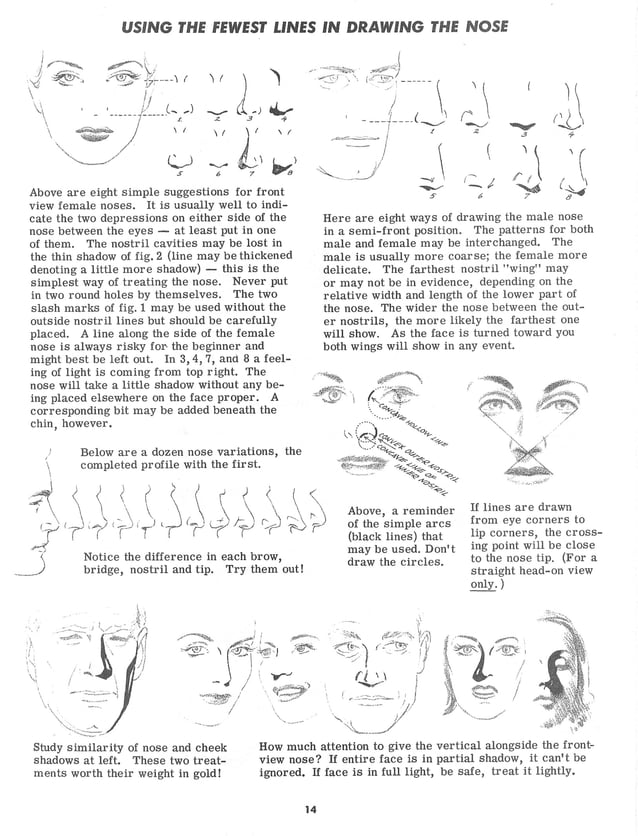 Jack hamm drawing the head and figure PDF