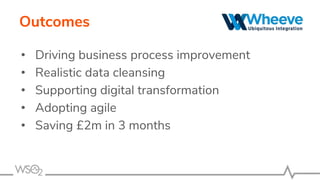 Outcomes
• Driving business process improvement
• Realistic data cleansing
• Supporting digital transformation
• Adopting agile
• Saving £2m in 3 months