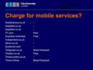 The University for
business
and the professions
Charge for mobile services?
DailyExpress.co.uk -
DailyMail.co.uk -
DailySt...