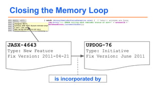 Closing the Memory Loop
JASX-4643
Type: New Feature
Fix Version: 2011-04-21
is incorporated by
UPDOG-76
Type: Initiative
Fix Version: June 2011
 
