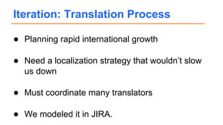 ● Planning rapid international growth
● Need a localization strategy that wouldn’t slow
us down
● Must coordinate many translators
● We modeled it in JIRA.
Iteration: Translation Process
 