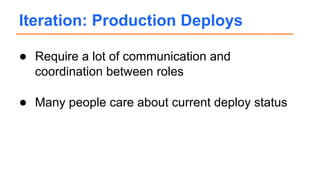 ● Require a lot of communication and
coordination between roles
● Many people care about current deploy status
Iteration: Production Deploys
 
