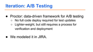 ● Proctor: data-driven framework for A/B testing
○ No full code deploy required for test updates
○ Lighter-weight, but still requires a process for
verification and deployment
● We modeled it in JIRA.
Iteration: A/B Testing
 