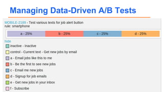 Managing Data-Driven A/B Tests
 