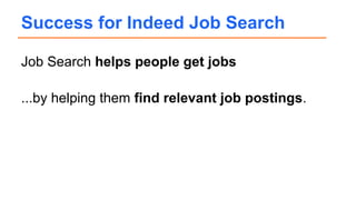 Job Search helps people get jobs
...by helping them find relevant job postings.
Success for Indeed Job Search
 