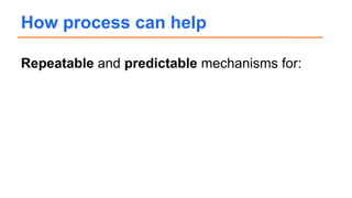 Repeatable and predictable mechanisms for:
How process can help
 