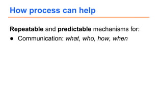 Repeatable and predictable mechanisms for:
● Communication: what, who, how, when
How process can help
 