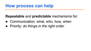 Repeatable and predictable mechanisms for:
● Communication: what, who, how, when
● Priority: do things in the right order
How process can help
 