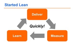Started Lean
Quickly!
Deliver
MeasureLearn
 