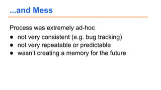 Process was extremely ad-hoc
● not very consistent (e.g. bug tracking)
● not very repeatable or predictable
● wasn’t creating a memory for the future
...and Mess
 