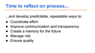 ...and develop predictable, repeatable ways to:
● Coordinate effort
● Improve communication and transparency
● Create a memory for the future
● Manage risk
● Ensure quality
Time to reflect on process...
 