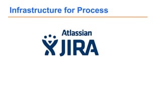 Infrastructure for Process
 