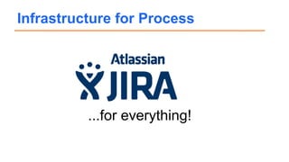 Infrastructure for Process
...for everything!
 