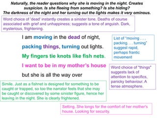 I am moving in the dead of night,
packing things, turning out lights.
My fingers tie knots like fish nets.
I want to be in my mother’s house
but she is all the way over
List of “moving . . .
packing. . . turning”
suggest rapid,
perhaps frantic
movement
Word choice of "things"
suggests lack of
attention to specifics,
panicky behaviour. A
tense atmosphere.
Word choice of 'dead' instantly creates a sinister tone. Deaths of course
associated with grief and unhappiness; suggests a tone of anguish. Dark,
mysterious, frightening.
Naturally, the reader questions why she is moving in the night. Creates
suspicion. Is she fleeing from something? Is she hiding?
The darkness of the night and her turning out the lights makes it very ominous.
Simile. Just as a fishnet is designed for something to be
caught or trapped, so too the narrator feels that she may
be caught or discovered by some sinister figure, hence her
leaving in the night. She is clearly frightened.
Setting. She longs for the comfort of her mother's
house. Looking for security.
 