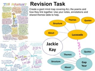 Revision Task
Create a giant mind map covering ALL the poems and
how they link together. Use your notes, annotations and
shared themes table to help.
Jackie
Kay
Lucozade
Quotes
About
Themes
Structure
Gap
Year
Quotes
About
Themes
Structure
 