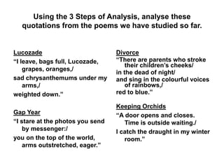 Using the 3 Steps of Analysis, analyse these
quotations from the poems we have studied so far.
Lucozade
“I leave, bags full, Lucozade,
grapes, oranges,/
sad chrysanthemums under my
arms,/
weighted down.”
Gap Year
“I stare at the photos you send
by messenger:/
you on the top of the world,
arms outstretched, eager.”
Divorce
“There are parents who stroke
their children’s cheeks/
in the dead of night/
and sing in the colourful voices
of rainbows,/
red to blue.”
Keeping Orchids
“A door opens and closes.
Time is outside waiting./
I catch the draught in my winter
room.”
 