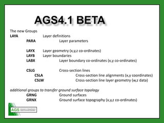 AGS Members' Day 2015 - Data Transfer Format and BIM Presentation | PPTX