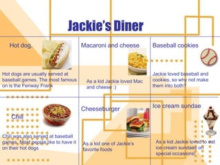 Jackie’s DinerHot dog.Baseball cookiesMacaroni and cheeseHot dogs are usually served at baseball games. The most famous on is the Fenway Frank Jackie loved baseball and cookies, so why not make them into both?As a kid Jackie loved Mac and cheese :)Ice cream sundaeCheeseburgerChili Chili was also served at baseball  games. Most people like to have it on their hot dogsAs a kid Jackie loved to eat ice cream sundaes on special occasions!As a kid one of Jackie’s favorite foods