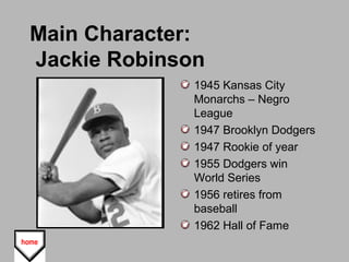 Main Character:
Jackie Robinson
1945 Kansas City
Monarchs – Negro
League
1947 Brooklyn Dodgers
1947 Rookie of year
1955 Dodgers win
World Series
1956 retires from
baseball
1962 Hall of Fame
 