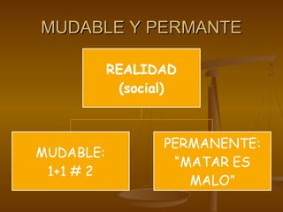 MUDABLE Y PERMANTEMUDABLE Y PERMANTE
 