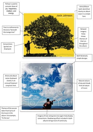 Artist/Album
both identified
clearly on album
coverin a simple
font.
Conventions
(guitar) are
displayed.
Relaxed
imagery
helps
shows
themes of
that run
throughout
the album.
Yellow is used to
connote ideas of
joy, happiness,
intellect, and
energy.
Tree is a reference to
the lyrics “beneath
the mango tree”
Artist and album
name displayed
clearly in an
unusual however
simplistic font.
Imageryof man and guitaronce again helpdisplay
conventions. Shadowing effect included in both
albums brings level of continuity.
Natural colours
of skyand clouds
hints at nature
of music
Both Relatively
simple designs
Themesof the seaare
takenfromlyricsof
the musicin the
album.Forexample,
‘To the sea’
 