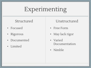 Experimenting
Structured
• Focused
• Rigorous
• Documented
• Limited
Unstructured
• Free Form
• May lack rigor
• Varied
Documentation
• Nimble
 