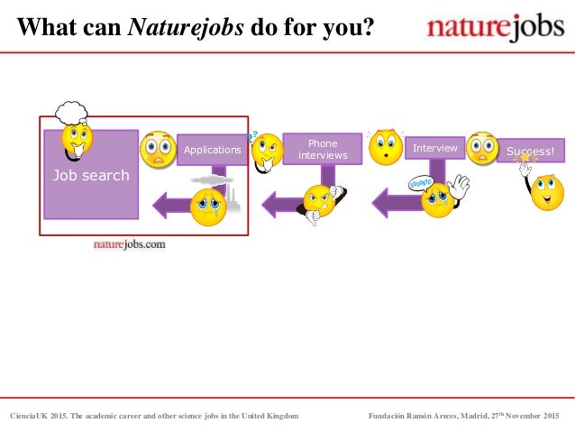 Publishing Cell Nature Science In Phd Publishing Cell Nature Science In Phd
