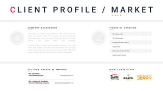 C O M P A N Y B A C K G R O U N D
C L I E N T P R O F I L E / M A R K E T
Link Snacks, Inc. produces snack products. It offers beef, pork, bacon,
turkey, and chicken snacks. The company also provides beef and
chicken bites; beef, turkey, and chicken steaks and strips; beef, combo,
squatch, and turkey sticks; and sausages.
It serves customers through grocery stores, convenience stores, drug
stores, large retailers, and select home improvement and sport good
stores in the United States. Link Snacks, Inc. was founded in 1985 and is
based in Minong, Wisconsin with an additional office in Minneapolis.
F I N A N C I A L O V E R V I E W
2016 Sales (mil)
2016 Employees
Employee Growth Percent
Assets (mil)
Net Income Growth Percent
Sales Growth Percent
-
-
-
-
-
-
D E C I S I O N M A K E R S by M A I N C O M P E T I T O R S
tdixon@jacklinks.comChief Marketing Officer
Mr. Tom Dixon
david.kamenetzky@effem.comDirector of Marketing Integration
Ms. Johanna V. Rossbach
 