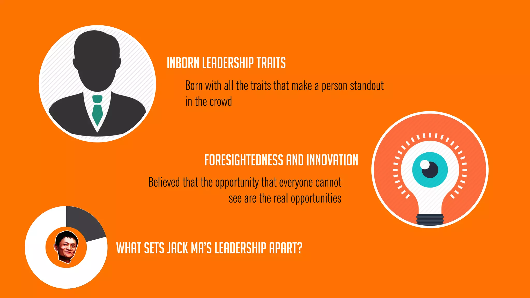 What sets jack ma’s leadership apart? 
INBORN LEADERSHIP TRAITS 
FORESIGHTEDNESS AND INNOVATION 
Born with all the traits that make a person standout in the crowd 
Believed that the opportunity that everyone cannot see are the real opportunities  