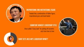 What sets jack ma’s leadership apart? 
Inspirational and motivational figure 
Signature whacky leadership style 
Treated like a combination of father figure, inspirational guru and band leader 
Once called “Crazy Jack” for pulling off eccentric acts from time to time  