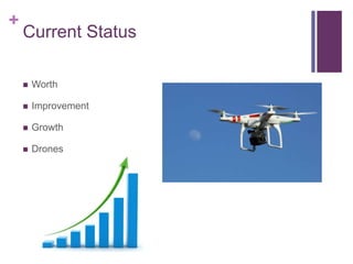 +
Current Status
 Worth
 Improvement
 Growth
 Drones
 