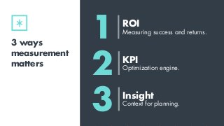HOW TO: Measure ROI for Live Events Slide 12