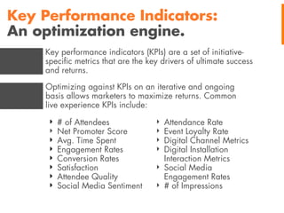 Key Performance Indicators:
An optimization engine.
Key performance indicators (KPIs) are a set of initiativespeciﬁc metrics that are the key drivers of ultimate success
and returns.
Optimizing against KPIs on an iterative and ongoing
basis allows marketers to maximize returns. Common
live experience KPIs include:
‣
‣
‣
‣
‣
‣
‣
‣

# of Attendees
Net Promoter Score
Avg. Time Spent
Engagement Rates
Conversion Rates
Satisfaction
Attendee Quality
Social Media Sentiment

‣
‣
‣
‣

Attendance Rate
Event Loyalty Rate
Digital Channel Metrics
Digital Installation
Interaction Metrics
‣ Social Media
Engagement Rates
‣ # of Impressions

 