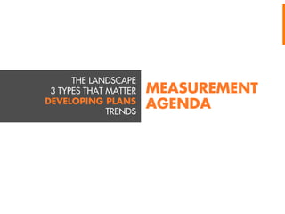 THE LANDSCAPE
3 TYPES THAT MATTER
DEVELOPING PLANS
TRENDS

MEASUREMENT
AGENDA

 