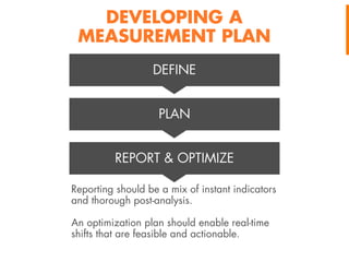 DEVELOPING A
MEASUREMENT PLAN
DEFINE
PLAN
REPORT & OPTIMIZE
Reporting should be a mix of instant indicators
and thorough post-analysis.
An optimization plan should enable real-time
shifts that are feasible and actionable.

 
