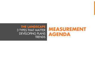 THE LANDSCAPE
3 TYPES THAT MATTER
DEVELOPING PLANS
TRENDS

MEASUREMENT
AGENDA

 