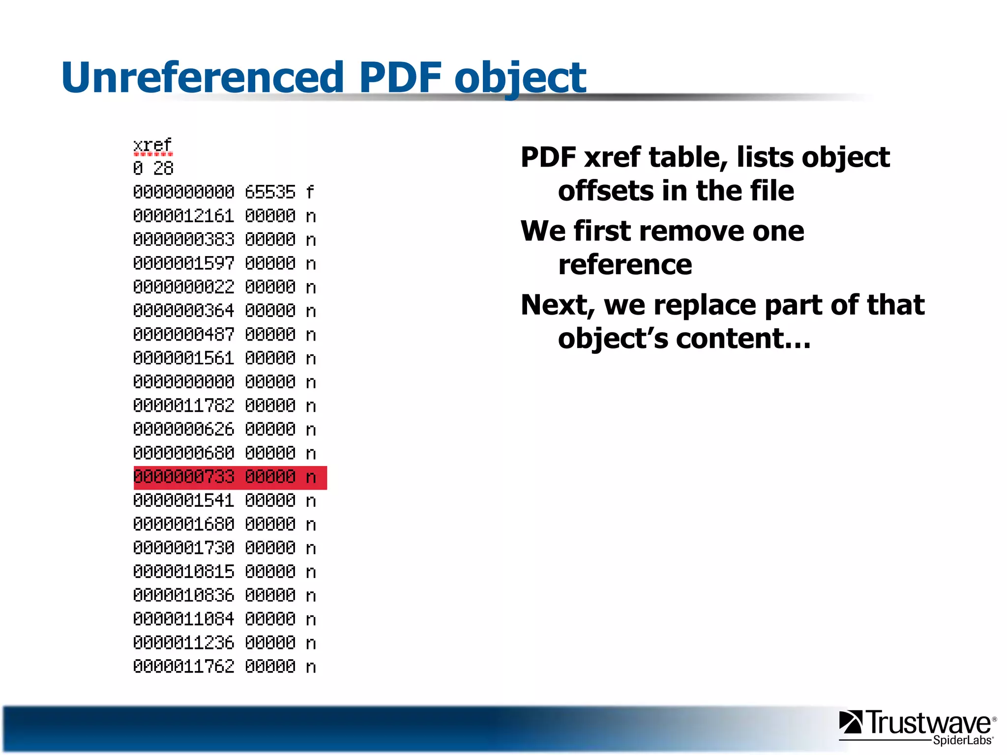 Unreferenced PDF objectPDF xref table, lists object offsets in the fileWe first remove one referenceNext, we replace part of that object’s content…