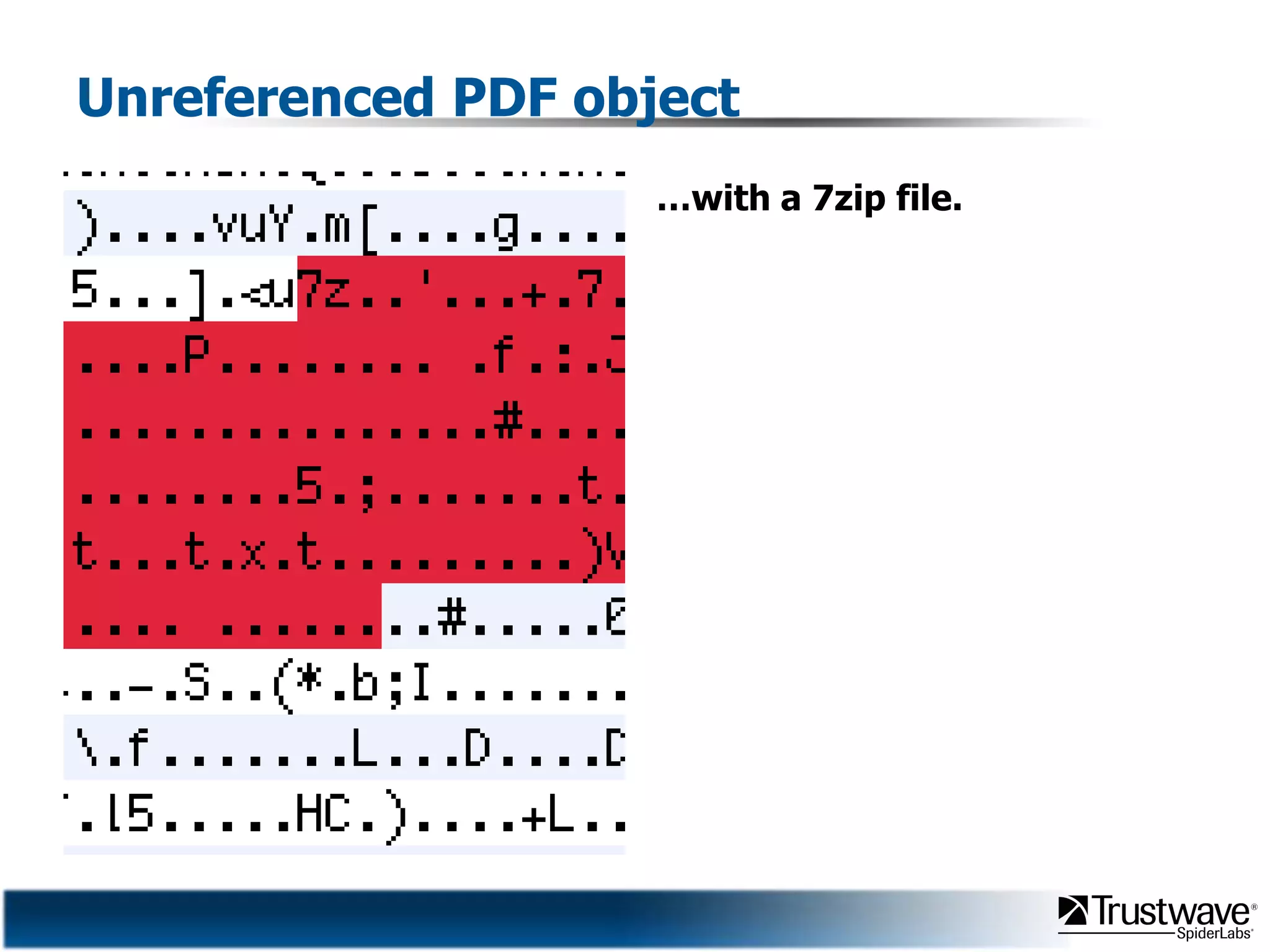 Unreferenced PDF object…with a 7zip file.