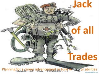 Jack

of all
Trades
Planning for a career advancement in tune with your abilities
babuappat@gmail.com

 