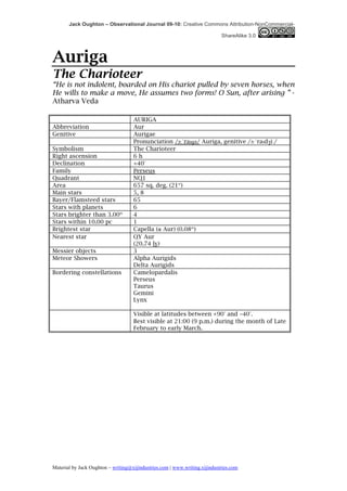 Jack Oughton – Observational Journal 09-10: Creative Commons Attribution-NonCommercial-

                                                                            ShareAlike 3.0



Auriga
The Charioteer
“He is not indolent, boarded on His chariot pulled by seven horses, when
He wills to make a move, He assumes two forms! O Sun, after arising ” -
Atharva Veda

                                    AURIGA
Abbreviation                        Aur
Genitive                            Aurigae
                                    Pronunciation /ɔːˈraɪɡəә/ Auríga, genitive /ɔːˈraɪdʒiː/
Symbolism                           The Charioteer
Right ascension                     6h
Declination                         +40°
Family                              Perseus
Quadrant                            NQ1
Area                                657 sq. deg. (21st)
Main stars                          5, 8
Bayer/Flamsteed stars               65
Stars with planets                  6
Stars brighter than 3.00m           4
Stars within 10.00 pc               1
Brightest star                      Capella (α Aur) (0.08m)
Nearest star                        QY Aur
                                    (20.74 ly)
Messier objects                     3
Meteor Showers                      Alpha Aurigids
                                    Delta Aurigids
Bordering constellations            Camelopardalis
                                    Perseus
                                    Taurus
                                    Gemini
                                    Lynx

                                    Visible at latitudes between +90° and −40°.
                                    Best visible at 21:00 (9 p.m.) during the month of Late
                                    February to early March.




Material by Jack Oughton – writing@xijindustries.com | www.writing.xijindustries.com
 