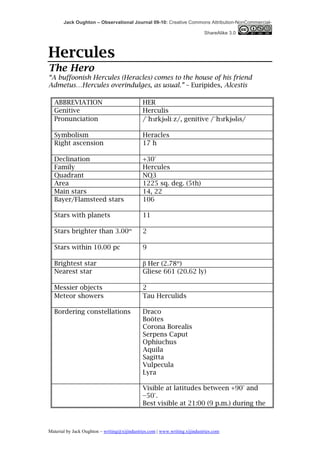 Jack Oughton – Observational Journal 09-10: Creative Commons Attribution-NonCommercial-

                                                                            ShareAlike 3.0



Hercules
The Hero
“A buffoonish Hercules (Heracles) comes to the house of his friend
Admetus…Hercules overindulges, as usual.” – Euripides, Alcestis

  ABBREVIATION                                HER
  Genitive                                    Herculis
  Pronunciation                               /ˈhɜrkjʊliːz/, genitive /ˈhɜrkjʊlɨs/

  Symbolism                                   Heracles
  Right ascension                             17 h

  Declination                                 +30°
  Family                                      Hercules
  Quadrant                                    NQ3
  Area                                        1225 sq. deg. (5th)
  Main stars                                  14, 22
  Bayer/Flamsteed stars                       106

  Stars with planets                          11

  Stars brighter than 3.00m                   2

  Stars within 10.00 pc                       9

  Brightest star                              β Her (2.78m)
  Nearest star                                Gliese 661 (20.62 ly)

  Messier objects                             2
  Meteor showers                              Tau Herculids

  Bordering constellations                    Draco
                                              Boötes
                                              Corona Borealis
                                              Serpens Caput
                                              Ophiuchus
                                              Aquila
                                              Sagitta
                                              Vulpecula
                                              Lyra

                                              Visible at latitudes between +90° and
                                              −50°.
                                              Best visible at 21:00 (9 p.m.) during the



Material by Jack Oughton – writing@xijindustries.com | www.writing.xijindustries.com
 