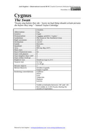 Jack Oughton – Observational Journal 09-10: Creative Commons Attribution-NonCommercial-

                                                                            ShareAlike 3.0



Cygnus
The Swan
“Swans sing before they die - 'twere no bad thing should certain persons
die before they sing.” - Samuel Taylor Coleridge

                                    CYGNUS
Abbreviation                        Cyg
Genitive                            Cygni
Pronunciation                       /ˈsɪɡnəәs/, genitive /ˈsɪɡnaɪ/
Symbolism                           The Swan or The Northern Cross
Right ascension                     20.62 h
Declination                         +42.03°
Family                              Hercules
Quadrant                            NQ4
Area                                804 sq. deg. (16th)
Main stars                          9
Bayer/Flamsteed stars               84
Stars with planets                  8
Stars brighter than 3.00m           4
Stars within 10.00 pc               1
Brightest star                      Deneb (α Cyg) (1.25m)
Nearest star                        61 Cyg
                                    (11.36 ly)
Messier objects                     2
Meteor Showers                      October Cygnids
                                    Kappa Cygnids
Bordering constellations            Cepheus
                                    Draco
                                    Lyra
                                    Vulpecula
                                    Pegasus
                                    Lacerta

                                    Visible at latitudes between +90° and −40°.
                                    Best visible at 21:00 (9 p.m.) during the
                                    month of September.




Material by Jack Oughton – writing@xijindustries.com | www.writing.xijindustries.com
 